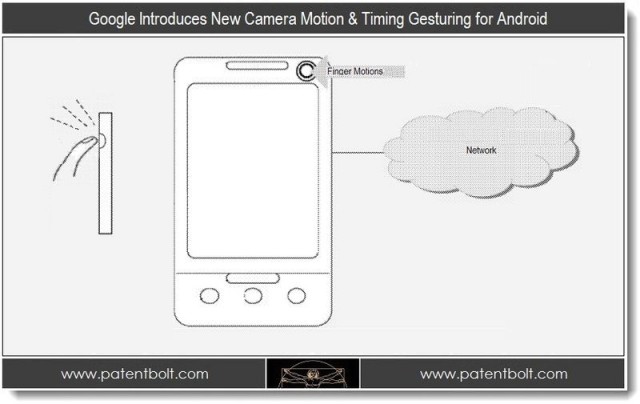 android gestos e1330810860485 Android será capaz de compreender gestos através da câmera