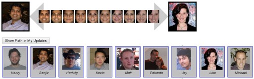 orkut people hopper Google implementa transmutação de rostos no Orkut
