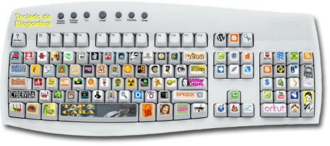 teclado blogosfera